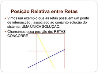 Posição Relativa entre Retas
 Vimos um exemplo que as retas possuem um ponto
de intersecção , associado ao conjunto solução do
sistema: UMA ÙNICA SOLUÇÃO.
 Chamamos essa posição de: RETAS
CONCORRENTES.
 