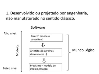 1. Desenvolvido ou projetado por engenharia,
não manufaturado no sentido clássico.
Software

Modelos

Alto nível

Baixo nível

Projeto (modelo
conceitual)

Artefatos (diagramas,
documentos ..)

Programa – modelo de
implementação

Mundo Lógico

 