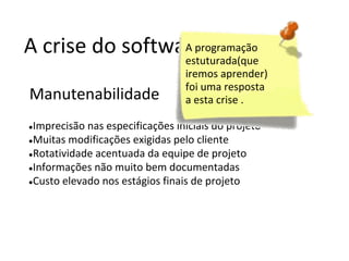 A programação
A crise do software
estuturada(que

Manutenabilidade

iremos aprender)
foi uma resposta
a esta crise .

Imprecisão nas especificações iniciais do projeto
●Muitas modificações exigidas pelo cliente
●Rotatividade acentuada da equipe de projeto
●Informações não muito bem documentadas
●Custo elevado nos estágios finais de projeto
●

 