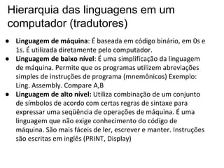 Hierarquia das linguagens em um
computador (tradutores)
● Linguagem de máquina: É baseada em código binário, em 0s e
1s. É utilizada diretamente pelo computador.
● Linguagem de baixo nível: É uma simplificação da linguagem
de máquina. Permite que os programas utilizem abreviações
simples de instruções de programa (mnemônicos) Exemplo:
Ling. Assembly. Compare A,B
● Linguagem de alto nível: Utiliza combinação de um conjunto
de símbolos de acordo com certas regras de sintaxe para
expressar uma seqüência de operações de máquina. É uma
linguagem que não exige conhecimento do código de
máquina. São mais fáceis de ler, escrever e manter. Instruções
são escritas em inglês (PRINT, Display)

 