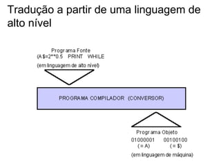Tradução a partir de uma linguagem de
alto nível

 