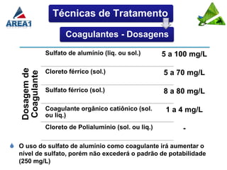 Técnicas de Tratamento

                       Coagulantes - Dosagens

                Sulfato de alumínio (liq. ou sol.)       5 a 100 mg/L
   Dosagem de




                Cloreto férrico (sol.)                   5 a 70 mg/L
   Coagulante




                Sulfato férrico (sol.)                   8 a 80 mg/L

                Coagulante orgânico catiônico (sol.       1 a 4 mg/L
                ou liq.)
                Cloreto de Polialumínio (sol. ou liq.)        -

 O uso do sulfato de alumínio como coagulante irá aumentar o
  nível de sulfato, porém não excederá o padrão de potabilidade
  (250 mg/L)
 
