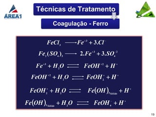 Técnicas de Tratamento

    Coagulação - Ferro




                         19
 