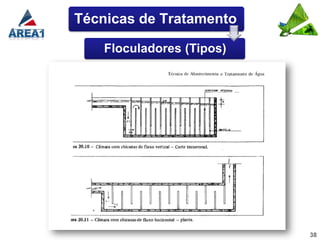 Técnicas de Tratamento

    Floculadores (Tipos)




                           38
 