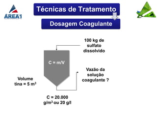 Técnicas de Tratamento

                  Dosagem Coagulante

                                100 kg de
                                  sulfato
                                dissolvido

                 C = m/V
                                  Vazão da
                                  solução
  Volume                        coagulante ?
tina = 5 m3


                C = 20.000
               g/m3 ou 20 g/l
 