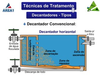 Técnicas de Tratamento

    Decantadores - Tipos

 Decantador Convencional:
 