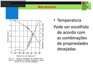 28
Tecnologia dos Materiais
Aços para Construção Mecânica
Revenido
• Temperatura
Pode ser escolhida
de acordo com
as combinações
de propriedades
desejadas
 