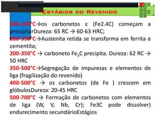 28
Tecnologia dos Materiais
Aços para Construção Mecânica
Estágios do Revenido
100-200°C→os carbonetos ε (Fe2.4C) começam a
precipitarDureza: 65 RC → 60-63 HRC;
200-350°C→Austenita retida se transforma em ferrita e
cementita;
200-350°C → carboneto Fe3C precipita. Dureza: 62 RC →
50 HRC
350-500°C→Segregação de impurezas e elementos de
liga (fragilização do revenido)
400-500°C → os carbonetos (de Fe ) crescem em
glóbulosDureza: 20-45 HRC
500-700°C → Formação de carbonetos com elementos
de liga (W, V, Nb, Cr); Fe3C pode dissolver)
endurecimento secundárioEstágios
 
