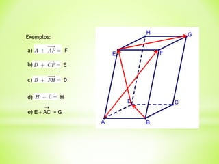 Exemplos:
a) F
b) E
c) D
d) H

 AC
E
e) = G
 