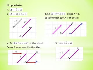 Propriedades
1.
2.
4. Se então . 5.
3. Se então A = B.
Se você supor que então:
u
v



Se você supor que então:
B
A 
 