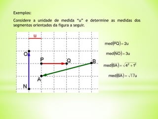 Exemplos:
Considere a unidade de medida “u” e determine as medidas dos
segmentos orientados da figura a seguir.
  u
2
PQ
med 
  u
3
NO
med 
  2
2
1
4
BA
med 

  u
BA
med 17

 