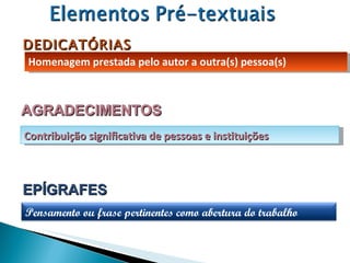 DEDICATÓRIAS Homenagem prestada pelo autor a outra(s) pessoa(s) Contribuição significativa de pessoas e instituições AGRADECIMENTOS EPÍGRAFES Pensamento ou frase pertinentes como abertura do trabalho 