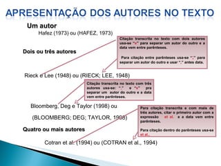 Um autor  Hafez (1973) ou (HAFEZ, 1973) Dois ou três autores Rieck e Lee (1948) ou (RIECK; LEE, 1948) Bloomberg, Deg e Taylor (1998) ou (BLOOMBERG; DEG; TAYLOR, 1998) Quatro ou mais autores Cotran et al. (1994) ou (COTRAN et al., 1994) Citação transcrita no texto com dois autores usa-se “ e ” para separar um autor do outro e a data vem entre parênteses. Para citação entre parênteses usa-se “ ; ” para separar um autor do outro e usar “ , ” antes data. Para citação transcrita e com mais de três autores, citar o primeiro autor com a expressão  et al.  e a   data vem entre parênteses. Para citação dentro do parênteses usa-se  et al., Citação transcrita no texto com três autores usa-se: “ , ”   e “ e ”  pra separar um  autor do outro e a data vem entre parênteses. 