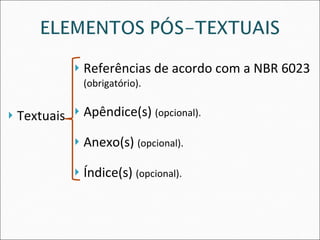 Textuais Referências de acordo com a NBR 6023  (obrigatório). Apêndice(s)  (opcional). Anexo(s)  (opcional). Índice(s)  (opcional). 
