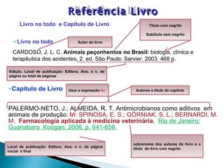 Capítulo de Livro PALERMO-NETO, J.; ALMEIDA, R. T. Antimicrobianos como aditivos  em animais de produção.  In : SPINOSA, E. S.; GÓRNIAK, S. L.; BERNARDI, M. M.  Farmacologia aplicada à medicina veterinária .  Rio de Janeiro: Guanabara  Koogan, 2006. p. 641-658. Livro no todo  e Capítulo de Livro Livro no todo CARDOSO, J. L. C.  Animais peçonhentos no Brasil:  biologia, clínica e terapêutica dos acidentes. 2. ed. São Paulo: Sarvier, 2003. 468 p.  sobrenome dos autores do livro e o título  do livro com negrito Local de publicação: Editora, Ano. e n. da página inicial  e final Autor do livro Usar a expressão  In : Referência Livro Título com negrito Subtítulo sem negrito Edição. Local de publicação: Editora, Ano. e n. de página ou total de páginas Autores e título do capítulo 