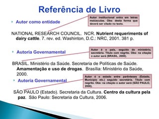 Autor como entidade NATIONAL RESEARCH COUNCIL.  NCR.  Nutrient requeriments of dairy cattle . 7. rev. ed. Washinton, D.C.: NRC, 2001.  381 p. Autoria Governamental BRASIL. Ministério da Saúde. Secretaria de Políticas de Saúde.  Amamentação e uso de drogas .  Brasília: Ministério da Saúde, 2000. Autoria Governamental SÃO PAULO (Estado). Secretaria da Cultura.  Centro da cultura pela paz .  São Paulo: Secretaria da Cultura, 2006.   Autor institucional entra em letras maiúsculas. Obs: desta forma que deverá ser citado no texto. Autor é o país, seguido do ministério, secretária. Título com negrito. Obs: na citação o autor será (BRASIL, 2000). Autor é o estado entre parênteses (Estado, Município etc.) seguido secretária. Título com negrito. Obs: na citação o autor será (SÃO PAULO, 2006). 