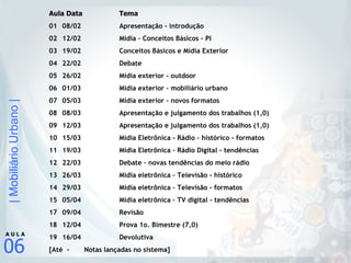Aula Data Tema 01 08/02 Apresentação - introdução 02 12/02 Mídia – Conceitos Básicos - PI 03 19/02 Conceitos Básicos e Mídia Exterior 04 22/02 Debate 05 26/02 Mídia exterior - outdoor 06 01/03   Mídia exterior – mobiliário urbano 07 05/03 Mídia exterior – novos formatos 08 08/03 Apresentação e julgamento dos trabalhos (1,0) 09 12/03 Apresentação e julgamento dos trabalhos (1,0) 10 15/03 Mídia Eletrônica - Rádio – histórico - formatos 11 19/03 Mídia Eletrônica – Rádio Digital - tendências 12 22/03 Debate – novas tendências do meio rádio 13 26/03 Mídia eletrônica – Televisão - histórico 14 29/03 Mídia eletrônica – Televisão - formatos 15 05/04 Mídia eletrônica – TV digital - tendências 09/04 Revisão 12/04 Prova 1o. Bimestre (7,0) 16/04 Devolutiva [Até  -  Notas lançadas no sistema] 