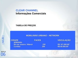 MOBILIÁRIO URBANO – NETWORK CIDADE FACES VEICULAÇÃO  SEMANAL  Rio de Janeiro / Niterói  250 R$ 167.000,00* Curitiba 200 R$ 80.000,00* CLEAR CHANNEL Informações Comerciais TABELA DE PREÇOS 