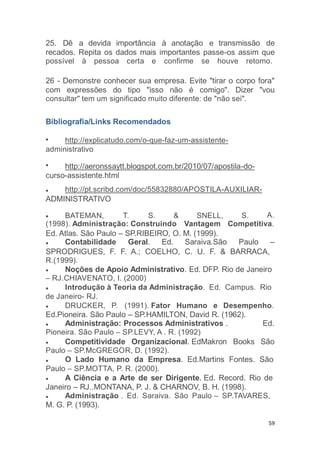 25. Dê a devida importância à anotação e transmissão de
recados. Repita os dados mais importantes passe-os assim que
possível à pessoa certa e confirme se houve retomo.
26 - Demonstre conhecer sua empresa. Evite "tirar o corpo fora"
com expressões do tipo "isso não é comigo". Dizer "vou
consultar" tem um significado muito diferente: de "não sei".
Bibliografia/Links Recomendados
http://explicatudo.com/o-que-faz-um-assistente-
administrativo
http://aeronssaytt.blogspot.com.br/2010/07/apostila-do-
curso-assistente.html
http://pt.scribd.com/doc/55832880/APOSTILA-AUXILIAR-
ADMINISTRATIVO
BATEMAN, T. S. & SNELL, S. A.
(1998). Administração: Construindo Vantagem Competitiva.
Ed. Atlas. São Paulo – SP.RIBEIRO, O. M. (1999).
Contabilidade Geral. Ed. Saraiva.São Paulo –
SPRODRIGUES, F. F. A.; COELHO, C. U. F. & BARRACA,
R.(1999).
Noções de Apoio Administrativo. Ed. DFP. Rio de Janeiro
– RJ.CHIAVENATO, I. (2000)
Introdução à Teoria da Administração. Ed. Campus. Rio
de Janeiro- RJ.
DRUCKER, P. (1991). Fator Humano e Desempenho.
Ed.Pioneira. São Paulo – SP.HAMILTON, David R. (1962).
Ed.Administração: Processos Administrativos .
Pioneira. São Paulo – SP.LEVY, A . R. (1992)
Competitividade Organizacional. EdMakron Books São
Paulo – SP.McGREGOR, D. (1992).
O Lado Humano da Empresa. Ed.Martins Fontes. São
Paulo – SP.MOTTA, P. R. (2000).
A Ciência e a Arte de ser Dirigente. Ed. Record. Rio de
Janeiro – RJ..MONTANA, P. J. & CHARNOV, B. H. (1998).
Administração . Ed. Saraiva. São Paulo – SP.TAVARES,
M. G. P. (1993).
59
 
