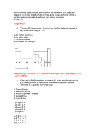 32) No final de cada período, observam-se os elementos que possuem
pequena tendência à reatividade química. Este comportamento reflete a
configuração da camada de valência com octeto completo.
Soma = ( )

Resposta: 34

   4. (Vunesp-SP) Associar os números das regiões da tabela periódica
      esquematizada a seguir com:

a) os metais alcalinos,
b) os não-metais,
c) os gases nobres,
d) os metais de transição.




Resposta: a) I – alcalinos, b) III - metais de transição, c) VI - não-metais, d) VII
– gases nobres.

   5.   (Cesgranrio-RJ) Fazendo-se a associação entre as colunas a seguir,
        que correspondem às famílias de elementos segundo a Tabela
        Periódica, a seqüência numérica será:

1- Gases Nobres
2- Metais Alcalinos
3- Metais Alcalinos Terrosos
4- Calcogênios
5- Halogênios

( ) Grupo 1 A
( ) Grupo 2 A
( ) Grupo 6 A
( ) Grupo 7 A
( ) Grupo O

a) 1, 2, 3, 4, 5
b) 2, 3, 4, 5, 1
c) 3, 2, 5, 4, 1
d) 3, 2, 4, 5, 1
 