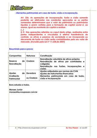 - Elementos patrimoniais em caso de fusão, cisão e incorporação.

              Art. 226. As operações de incorporação, fusão e cisão somente
              poderão ser efetivadas nas condições aprovadas se os peritos
              nomeados determinarem que o valor do patrimônio ou patrimônios
              líquidos a serem vertidos para a formação de capital social é, ao
              menos, igual ao montante do capital a realizar.
              (...)
              § 3o Nas operações referidas no caput deste artigo, realizadas entre
              partes independentes e vinculadas à efetiva transferência de
              controle, os ativos e passivos da sociedade a ser incorporada ou
              decorrente de fusão ou cisão serão contabilizados pelo seu valor de
              mercado. (Incluído pela Lei nº 11.638,de 2007)


Resumindo para a prova:


Companhias         Natureza      Constituição
                                 Reavaliação voluntária de ativos próprios
Reserva     de Credora           Reavaliação de ativos por controladas e
Reavaliação                      coligadas
                                 Reavaliação nas fusões, incorporações e
                                 cisões
                                 Ajustes estipulados por normas da CVM
Ajustes        de Devedora       Ajustes de instrumentos financeiros
Avaliação                        Elementos patrimoniais em caso de fusão,
Patrimonial        ou Credora    cisão e incorporação


Bons estudos a todos,

Moraes Junior
moraes@euvoupassar.com.br




      5 http://www.euvoupassar.com.br                      Eu Vou Passar – e você?
 