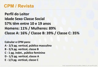 CPM / Revista
Perfil do Leitor
Idade Sexo Classe Social
57% têm entre 10 e 19 anos
Homens: 11% / Mulheres: 89%
Classe A: 16% / Classe B: 39% / Classe C: 35%

Calcular o CPM para:
A - 2/3 pg. vertical, público masculino
B - 2/3 pg. vertical, classe B
C - 1 pg. indet., público feminino
D - 1/3 pg. vertical, classe A
E - 1/3 pg. vertical, classe C
                                          Prof. Leonardo Ferreira Carvalho / Mídia 2 / 4º ano PP 2.013
 