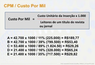 CPM / Custo Por Mil

                   Custo Unitário da Inserção x 1.000
 Custo Por Mil =
                    Leitores de um título de revista
                    ou jornal


 A = 42.700 x 1000 / 11% (225.000) = R$189,77
 B = 42.700 x 1000 / 39% (799.500) = R$53,40
 C = 53.400 x 1000 / 89% (1.824.50) = R$29,26
 D = 21.400 x 1000 / 16% (328.000) = R$65,24
 E = 21.400 x 1000 / 35% (717.500) = R$29,82

                                   Prof. Leonardo Ferreira Carvalho / Mídia 2 / 4º ano PP 2.013
 
