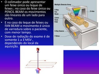 • O colimador pode apresentar
um feixe único ou leque de
feixes ; no caso do feixe único ou
PENCIL BEAM os movimentos
são lineares de um lado para
outro.
• E no caso do leque de feixes ou
FAN BEAM o movimento é único
de varredura sobre o paciente,
com menor tempo.
• Dose de radiação do exame é de
somente 1 a 3 MSV ,
dependendo do local da
aquisição.

 
