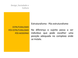 Design, Sociedade e
               Cultura




                         Estruturalismo - Pós estruturalismo
    ESTRUTURALISMO
PÓS ESTRUTURALISMO       Na diferença o sujeito passa a ser
      PÓS MODERNO        indivíduo que pode escolher uma
                         posição adequada no complexo onde
                         se instala.
 