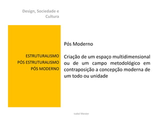 Design, Sociedade e
               Cultura




                         Pós Moderno

    ESTRUTURALISMO       Criação de um espaço multidimensional
PÓS ESTRUTURALISMO       ou de um campo metodológico em
      PÓS MODERNO        contraposição a concepção moderna de
                         um todo ou unidade




                             Izabel Meister
 