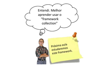 Excelente apresentação sobre
Collections e Generics

 