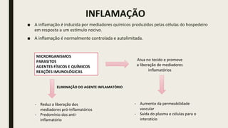 INFLAMAÇÃO
■ A inflamação é induzida por mediadores químicos produzidos pelas células do hospedeiro
em resposta a um estímulo nocivo.
■ A inflamação é normalmente controlada e autolimitada.
MICRORGANISMOS
PARASITOS
AGENTES FÍSICOS E QUÍMICOS
REAÇÕES IMUNOLÓGICAS
Atua no tecido e promove
a liberação de mediadores
inflamatórios
- Aumento da permeabilidade
vascular
- Saída do plasma e células para o
interstício
- Reduz a liberação dos
mediadores pró-inflamatórios
- Predomínio dos anti-
inflamatório
ELIMINAÇÃO DO AGENTE INFLAMATÓRIO
 
