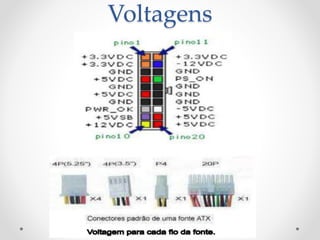 Voltagens
 