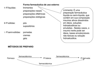 Forma farmacêutica de uso externo    ff líquidas:  linimentos  preparações nasais preparações oftálmicas preparações otológicas    ff sólidas:  pós supositórios    ff semi-sólidas:  pomadas cremes géis Fármaco farmacotécnica Ff básica farmacotécnica Ff derivada farmacotécnica MÉTODOS DE PREPARO Linimento: É uma preparação farmacêutica líquida ou semi-líquida, que contém em sua composição insumos ativos dissolvidos em óleos, soluções hidroalcoólicas ou emulsões . Nestes casos, o insumo inerte pode ser óleos, bases emulsionáveis não tóxicas ou solução hidroalcoólica. 