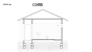 CORTES
CORTE AA:
 