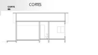CORTE
BB:
CORTES
 
