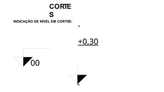 +0,30
00
CORTE
S
INDICAÇÃO DE NÍVEL EM CORTES:
 