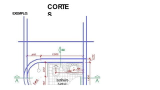 CORTE
S
EXEMPLO:
 