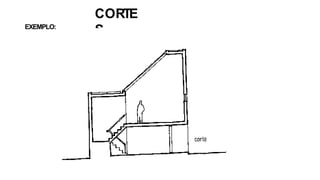 CORTE
S
EXEMPLO:
 