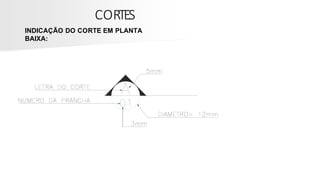 CORTES
INDICAÇÃO DO CORTE EM PLANTA
BAIXA:
 