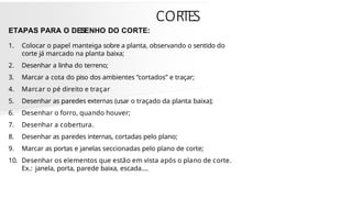 CORTES
ETAPAS PARA O DESENHO DO CORTE:
1. Colocar o papel manteiga sobre a planta, observando o sentido do
corte já marcado na planta baixa;
2. Desenhar a linha do terreno;
3. Marcar a cota do piso dos ambientes “cortados” e traçar;
4. Marcar o pé direito e traçar
5. Desenhar as paredes externas (usar o traçado da planta baixa);
6. Desenhar o forro, quando houver;
7. Desenhar a cobertura.
8. Desenhar as paredes internas, cortadas pelo plano;
9. Marcar as portas e janelas seccionadas pelo plano de corte;
10. Desenhar os elementos que estão em vista após o plano de corte.
Ex.: janela, porta, parede baixa, escada....
 