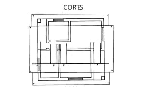 CORTES
 