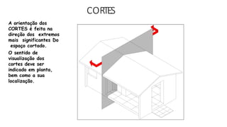 CORTES
A orientação dos
CORTES é feita na
direção dos extremos
mais significantes Do
espaço cortado.
O sentido de
visualização dos
cortes deve ser
indicado em planta,
bem como a sua
localização.
 