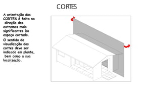 CORTES
A orientação dos
CORTES é feita na
direção dos
extremos mais
significantes Do
espaço cortado.
O sentido de
visualização dos
cortes deve ser
indicado em planta,
bem como a sua
localização.
 