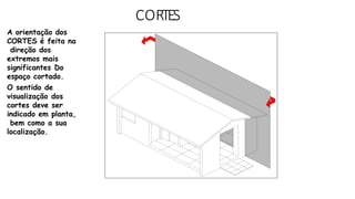 CORTES
A orientação dos
CORTES é feita na
direção dos
extremos mais
significantes Do
espaço cortado.
O sentido de
visualização dos
cortes deve ser
indicado em planta,
bem como a sua
localização.
 