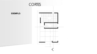 CORTES
EXEMPLO:
 