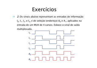 ExercíciosExercícios
2. Os sinais abaixo representam as entradas de informação
I0, I1, I2, e I3, e de seleção (endereço) A0 e A1, aplicados na
entrada de um MUX de 4 canais. Esboce o sinal de saída
multiplexado.
II00
II11
II22
II3333
AA00
AA22
 