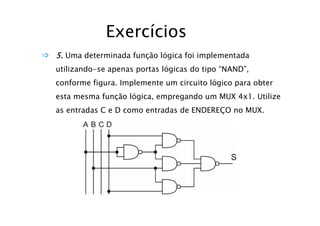 ExercíciosExercícios
5. Uma determinada função lógica foi implementada
utilizando-se apenas portas lógicas do tipo “NAND”,
conforme figura. Implemente um circuito lógico para obter
esta mesma função lógica, empregando um MUX 4x1. Utilize
as entradas C e D como entradas de ENDEREÇO no MUX.Ç
 