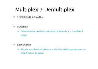 Multiplex / DemultiplexMultiplex / Demultiplex
Transmissão de Dados!
MultiplexMultiplexMultiplexMultiplex
Seleciona um, dos diversos sinais de entrada, e o transfere à
ídsaída.
DemultiplexDemultiplex
Recebe uma fonte de dados e a distribui seletivamente para ump
dos N canais de saída.
 