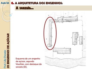 AAuullaa 0066 66.. AA AARRQQUUIITTEETTUURRAA DDOOSS EENNGGEENNHHOOSS:: 
PPrrooff.. LLiillaa DDoonnaattoo 
OOSS EENNGGEENNHHOOSS DDEE AAÇÇÚÚCCAARR 
AA sseennzzaallaa...... 
Esquema de um engenho 
de açúcar, segundo 
Vauthier, com destaque da 
senzala (D). 
 